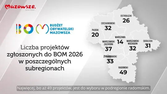 Informacje z Mazowsza 162