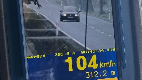 Kolejne zdecydowane działania gostynińskiej drogówki wobec kierowców łamiących przepisy ruchu drogowego