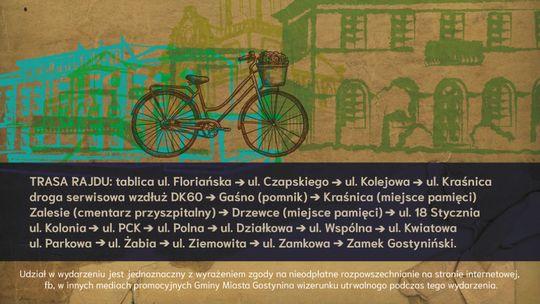 Rajd rowerowy Śladami miejsc pamięci narodowej