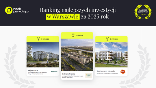 Ranking inwestycji mieszkaniowych w Warszawie 2025. Czego dziś szukają kupujący?