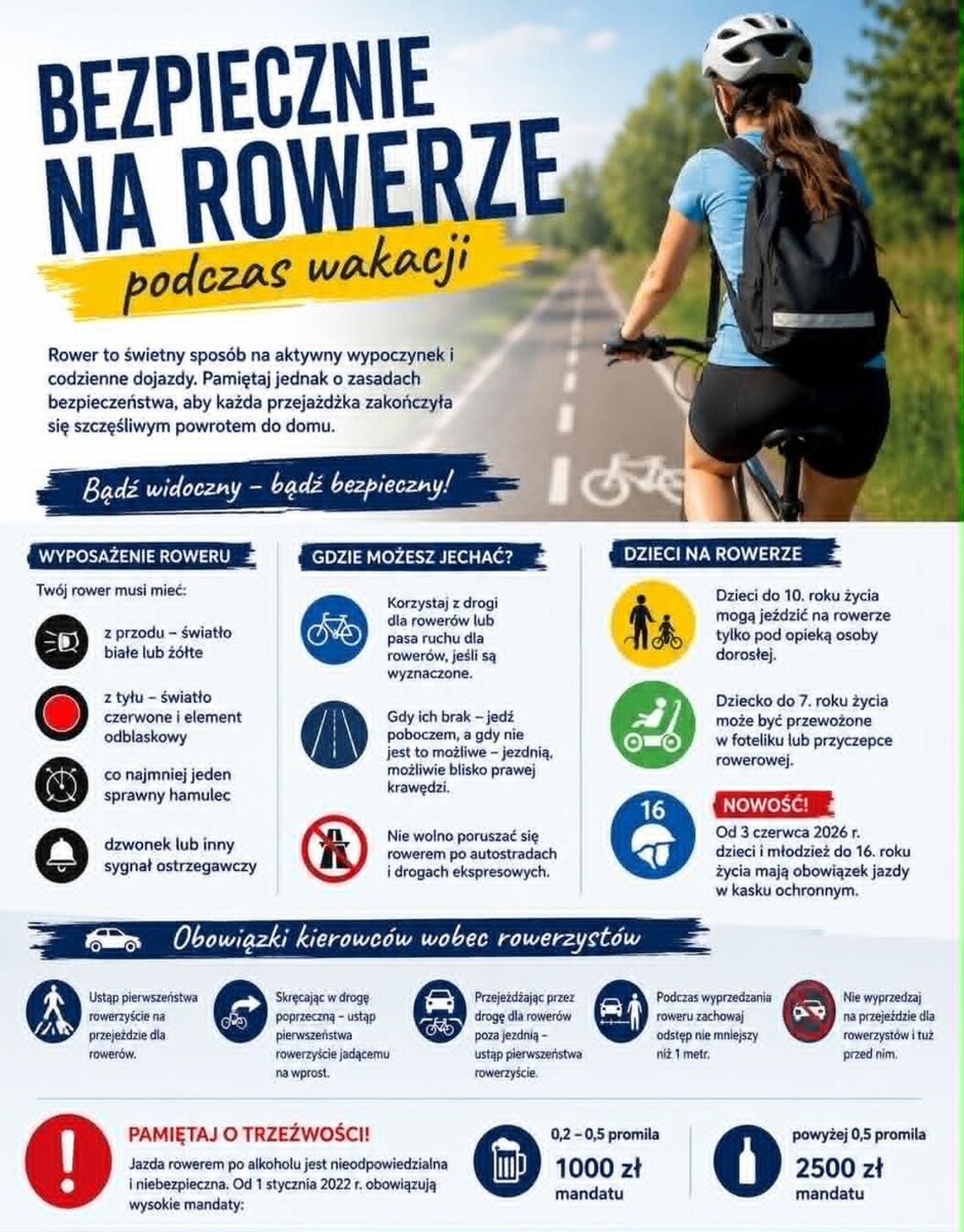 Bezpieczny rowerzysta Bezpieczny rowerzysta