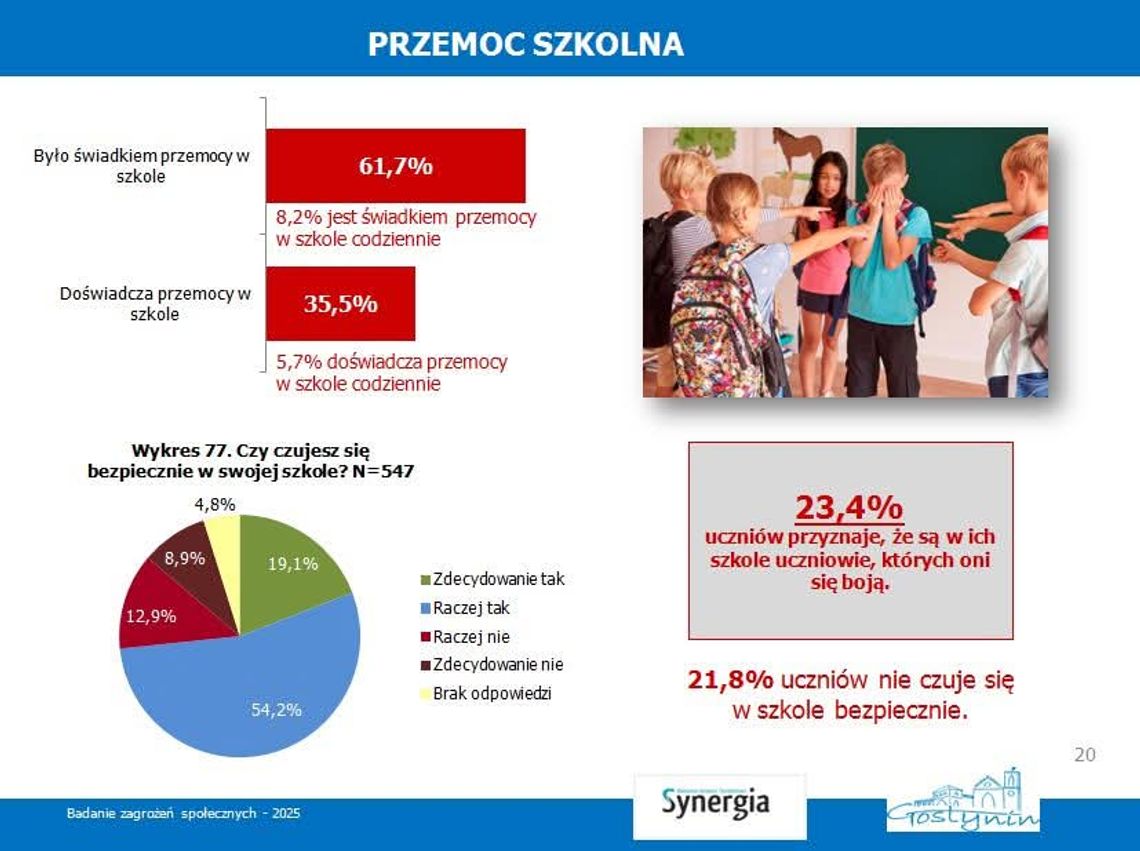 Czy szkoła jest dziś jeszcze bezpiecznym miejscem dla naszych dzieci?