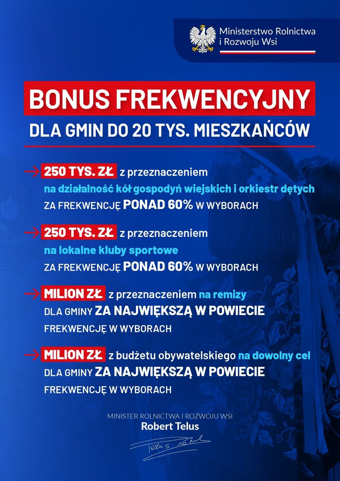 Rządowa akcja profrekwencyjna